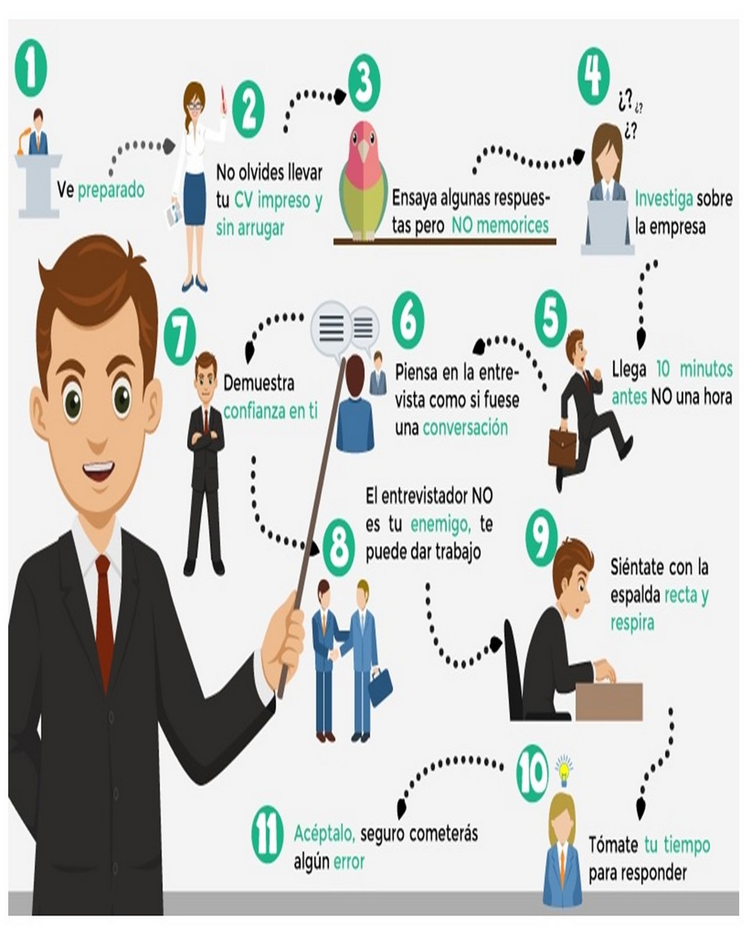 CÓMO PREPARARSE PARA UNA ENTREVISTA DE TRABAJO